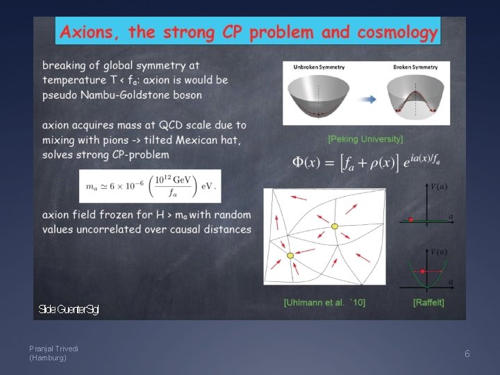 Slide: Guenter. Sigl Pranjal Trivedi (Hamburg) 6 