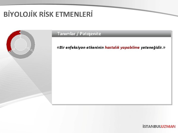 BİYOLOJİK RİSK ETMENLERİ Tanımlar / Patojenite «Bir enfeksiyon etkeninin hastalık yapabilme yeteneğidir. » İSTANBULUZMAN