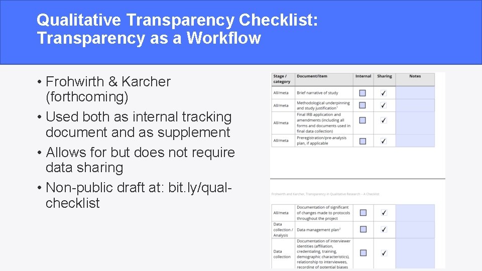Qualitative Transparency Checklist: Transparency as a Workflow • Frohwirth & Karcher (forthcoming) • Used