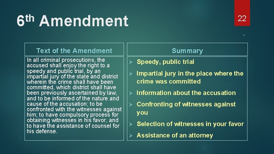 th 6 Amendment 22 1 Text of the Amendment In all criminal prosecutions, the