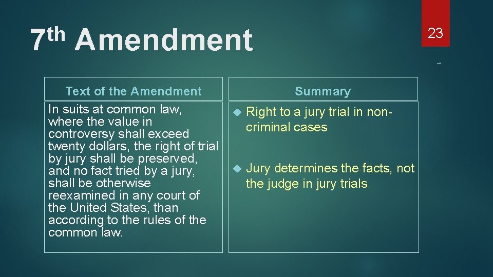th 7 Amendment 23 1 Text of the Amendment Summary In suits at common