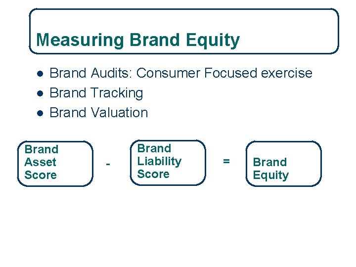 10 -21 Measuring Brand Equity l l l Brand Audits: Consumer Focused exercise Brand