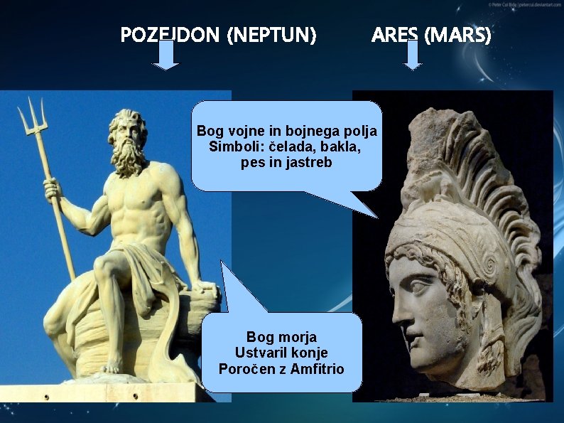 POZEJDON (NEPTUN) ARES (MARS) Bog vojne in bojnega polja Simboli: čelada, bakla, pes in