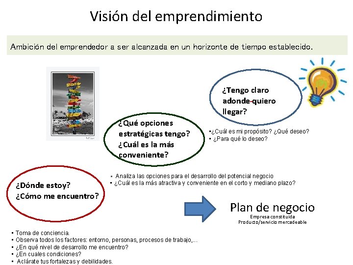 Visión del emprendimiento Ambición del emprendedor a ser alcanzada en un horizonte de tiempo Visión del emprendimiento Ambición del emprendedor a ser alcanzada en un horizonte de tiempo