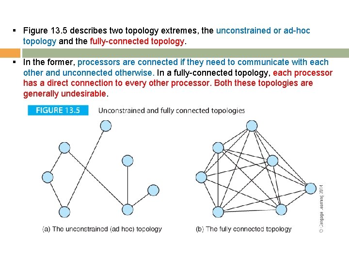 § Figure 13. 5 describes two topology extremes, the unconstrained or ad-hoc topology and