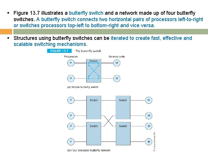 § Figure 13. 7 illustrates a butterfly switch and a network made up of