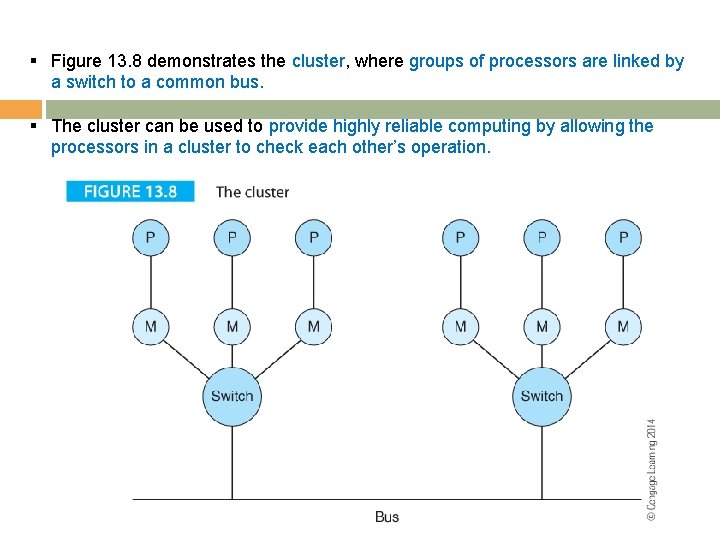 § Figure 13. 8 demonstrates the cluster, where groups of processors are linked by