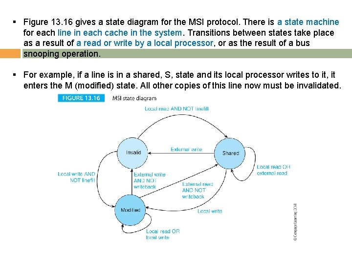 § Figure 13. 16 gives a state diagram for the MSI protocol. There is