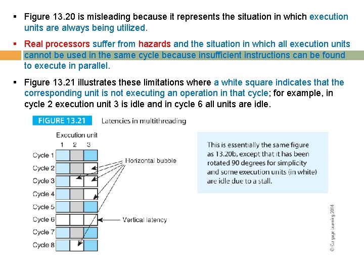 § Figure 13. 20 is misleading because it represents the situation in which execution