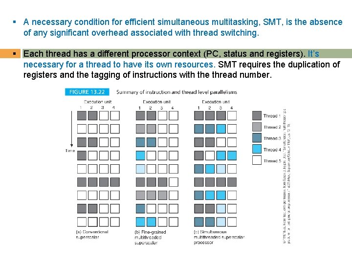 § A necessary condition for efficient simultaneous multitasking, SMT, is the absence of any