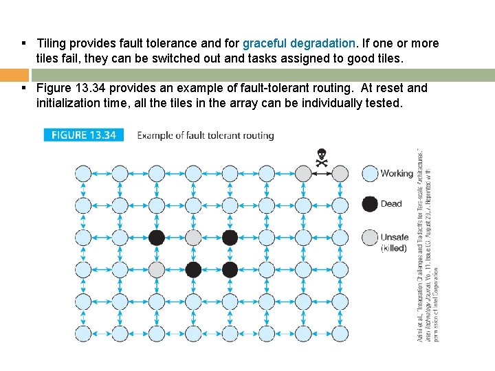 § Tiling provides fault tolerance and for graceful degradation. If one or more tiles