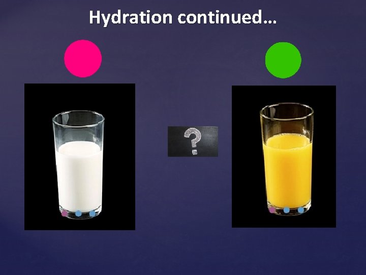 Hydration continued… 