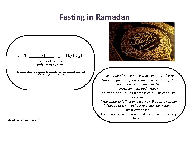 Fasting in Ramadan ﺍ ﻳ ﺍ ﺍ ﺍﻟ ﻳ ﺍ ﻯ ﻳﺍ ﺍ ﺍﻟ