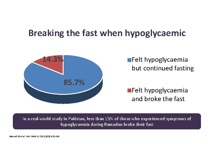 Breaking the fast when hypoglycaemic 14. 3% Felt hypoglycaemia but continued fasting 85. 7%