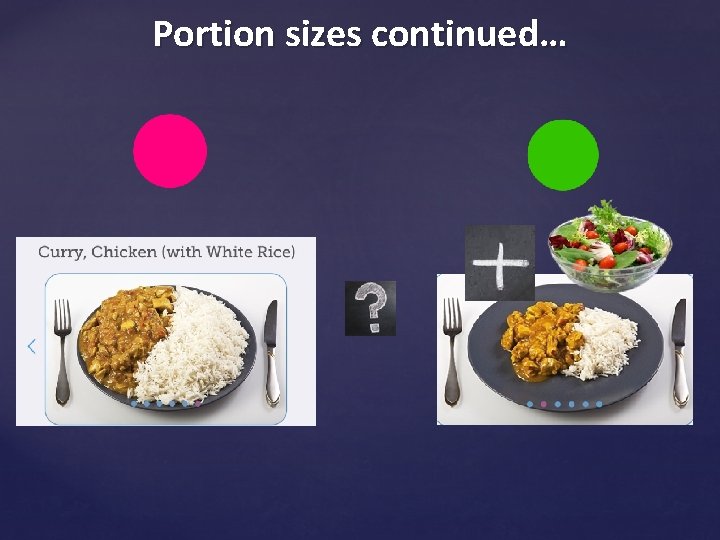 Portion sizes continued… 