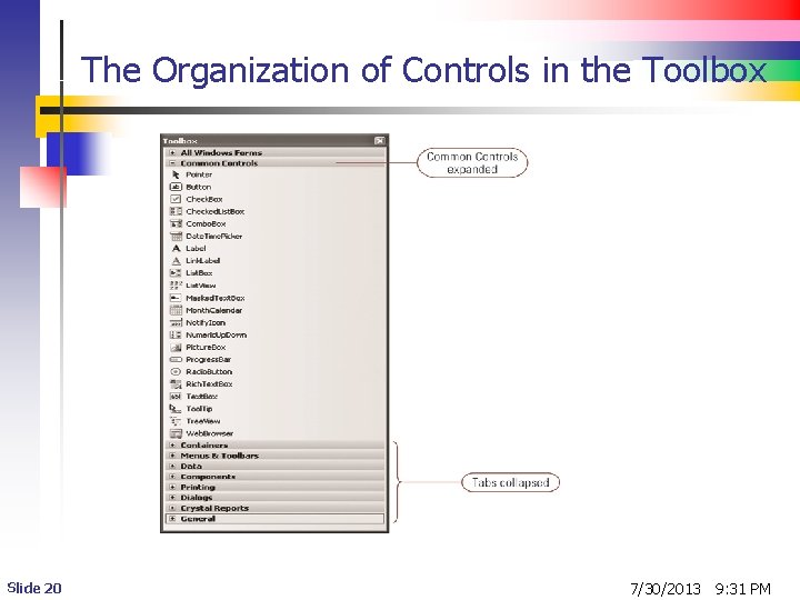 The Organization of Controls in the Toolbox Slide 20 7/30/2013 9: 31 PM The Organization of Controls in the Toolbox Slide 20 7/30/2013 9: 31 PM