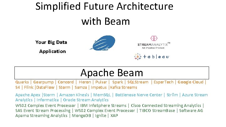 Simplified Future Architecture with Beam Your Big Data Application Apache Beam Quarks | Gearpump
