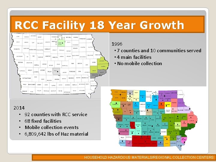 RCC Facility 18 Year Growth 1996 • 7 counties and 10 communities served •
