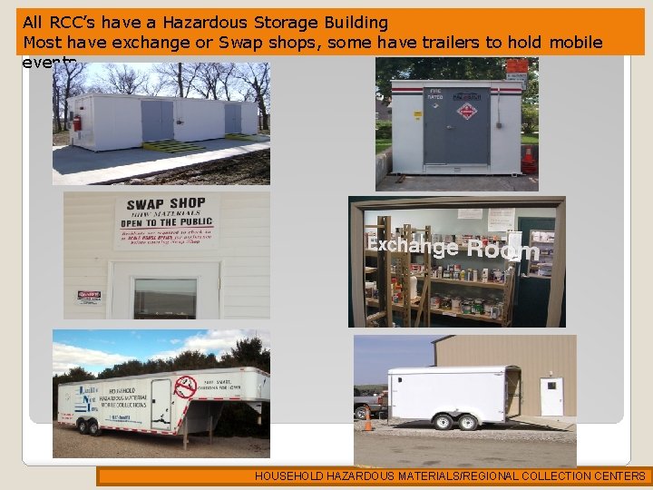 All RCC’s have a Hazardous Storage Building Most have exchange or Swap shops, some