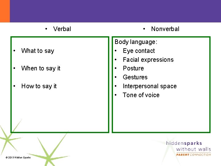  • Verbal • What to say • When to say it • How
