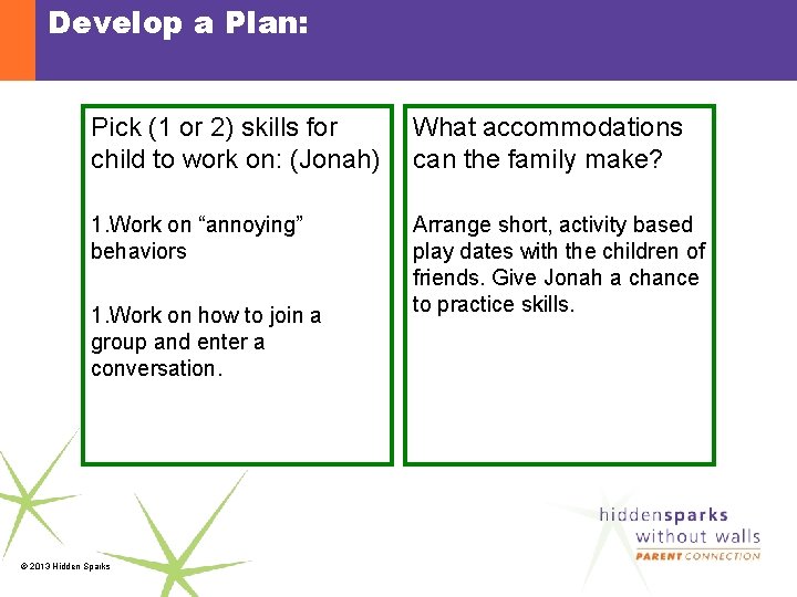 Develop a Plan: Pick (1 or 2) skills for child to work on: (Jonah)