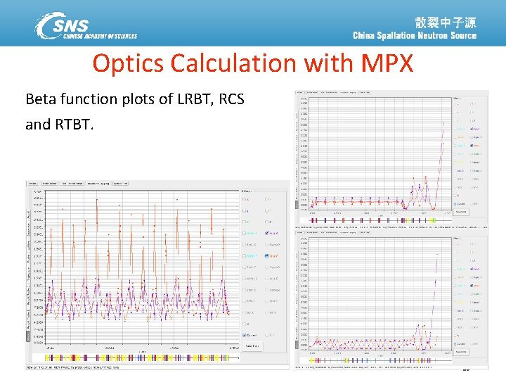 Optics Calculation with MPX Beta function plots of LRBT, RCS and RTBT. 散裂中子源进展汇报 八月