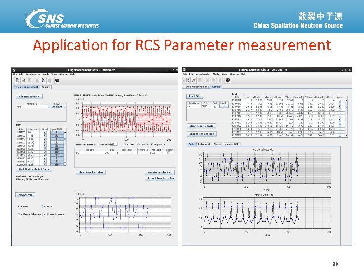 Application for RCS Parameter measurement 散裂中子源进展汇报 八月 11, 2014 39 