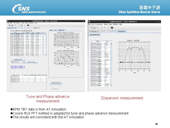 Tune and Phase advance measurement Dispersion measurement l. BPM TBT data is from AT