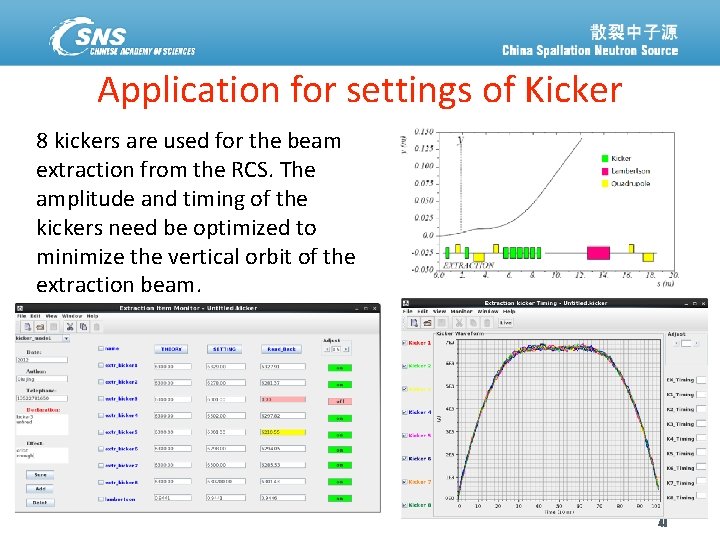 Application for settings of Kicker 8 kickers are used for the beam extraction from