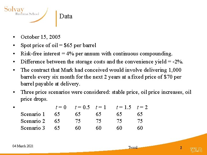 Data • • • October 15, 2005 Spot price of oil = $65 per