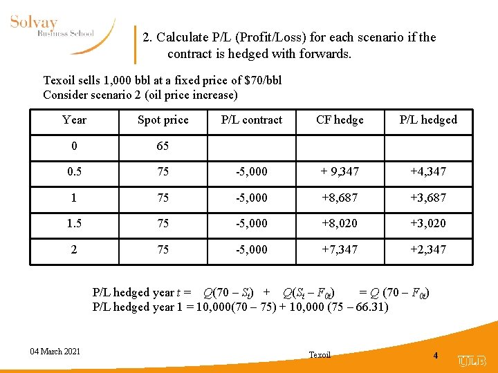 2. Calculate P/L (Profit/Loss) for each scenario if the contract is hedged with forwards.