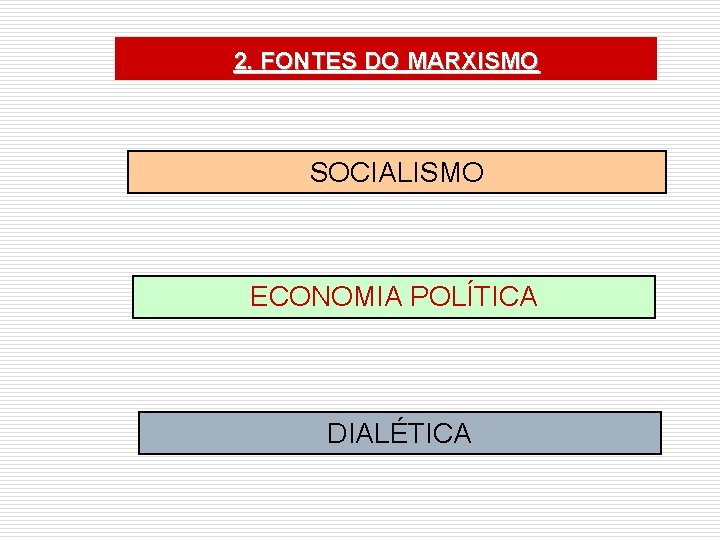 2. FONTES DO MARXISMO SOCIALISMO ECONOMIA POLÍTICA DIALÉTICA 