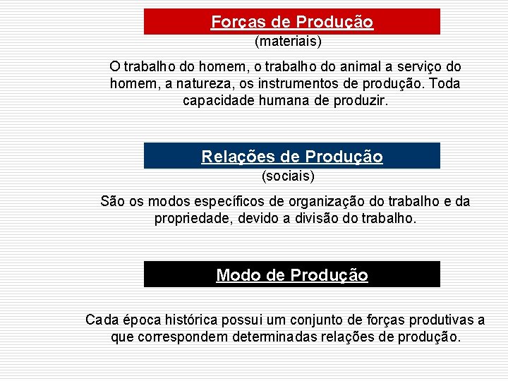 Forças de Produção (materiais) O trabalho do homem, o trabalho do animal a serviço