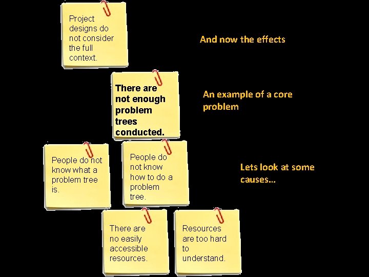 Project designs do not consider the full context. And now the effects There are Project designs do not consider the full context. And now the effects There are
