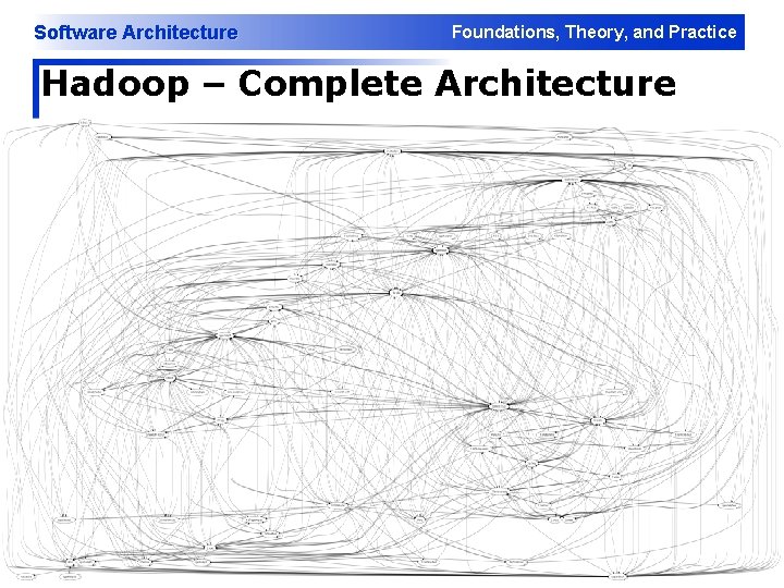 Software Architecture Foundations, Theory, and Practice Hadoop – Complete Architecture Software Architecture Foundations, Theory, and Practice Hadoop – Complete Architecture