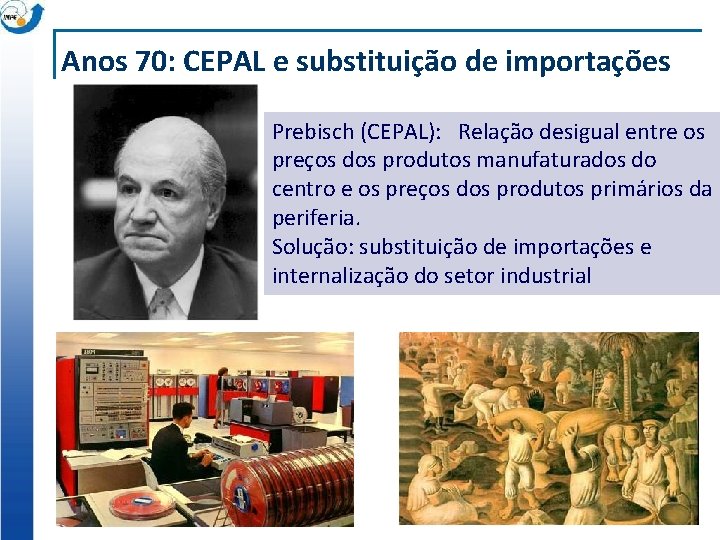 Anos 70: CEPAL e substituição de importações Prebisch (CEPAL): Relação desigual entre os preços