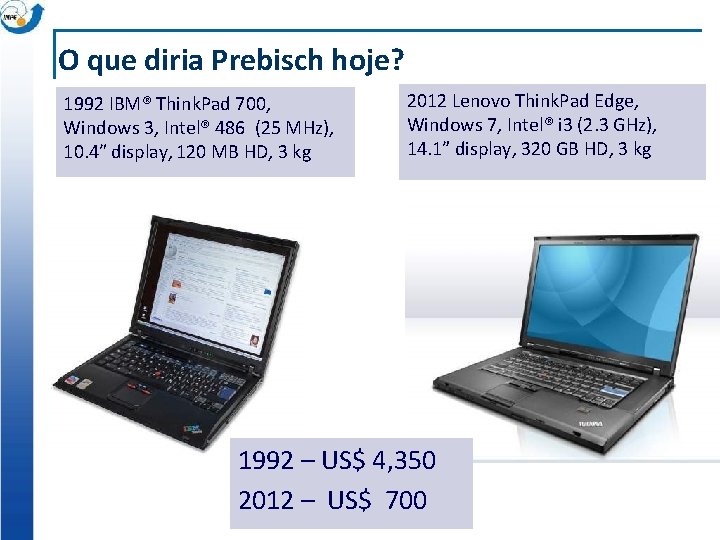 O que diria Prebisch hoje? 1992 IBM® Think. Pad 700, Windows 3, Intel® 486