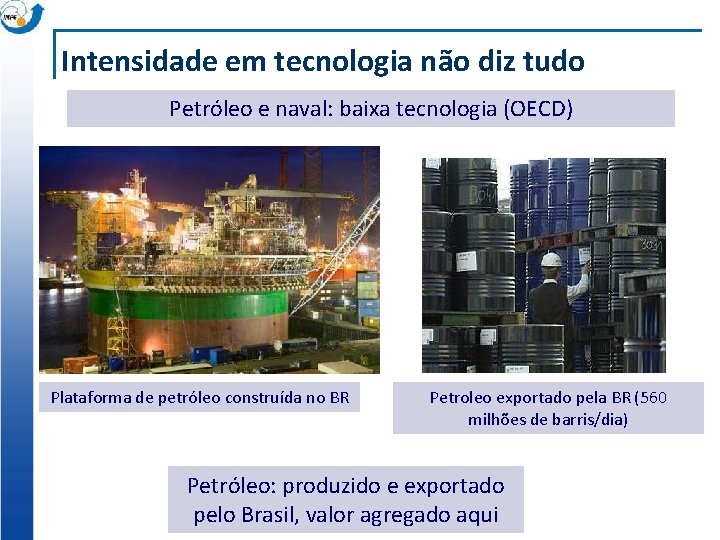 Intensidade em tecnologia não diz tudo Petróleo e naval: baixa tecnologia (OECD) Plataforma de