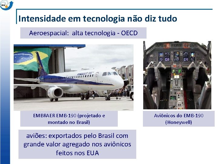 Intensidade em tecnologia não diz tudo Aeroespacial: alta tecnologia - OECD EMBRAER EMB-190 (projetado