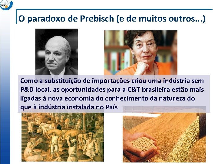 O paradoxo de Prebisch (e de muitos outros. . . ) Como a substituição