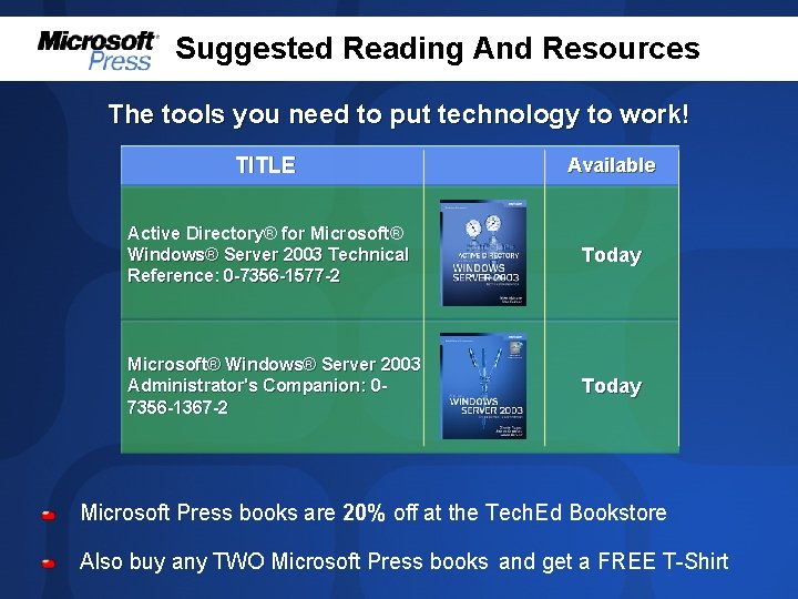 Suggested Reading And Resources The tools you need to put technology to work! TITLE
