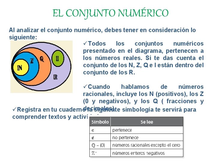 EL CONJUNTO NUMÉRICO Al analizar el conjunto numérico, debes tener en consideración lo siguiente: