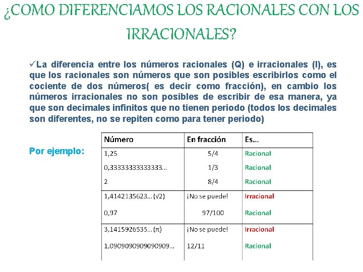 ¿COMO DIFERENCIAMOS LOS RACIONALES CON LOS IRRACIONALES? üLa diferencia entre los números racionales (Q)