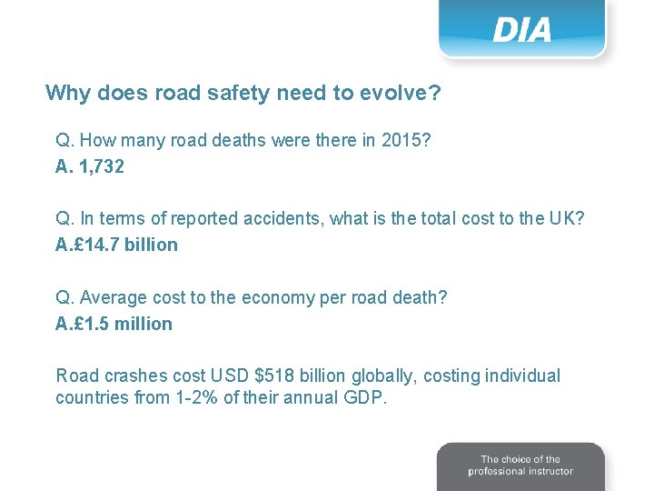 Why does road safety need to evolve? Q. How many road deaths were there