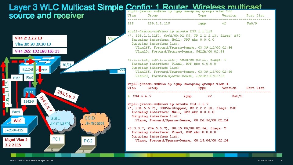 rtp 12 -jkeown-sw#sho ip igmp snooping groups vlan 265 Vlan Group Type Version Port