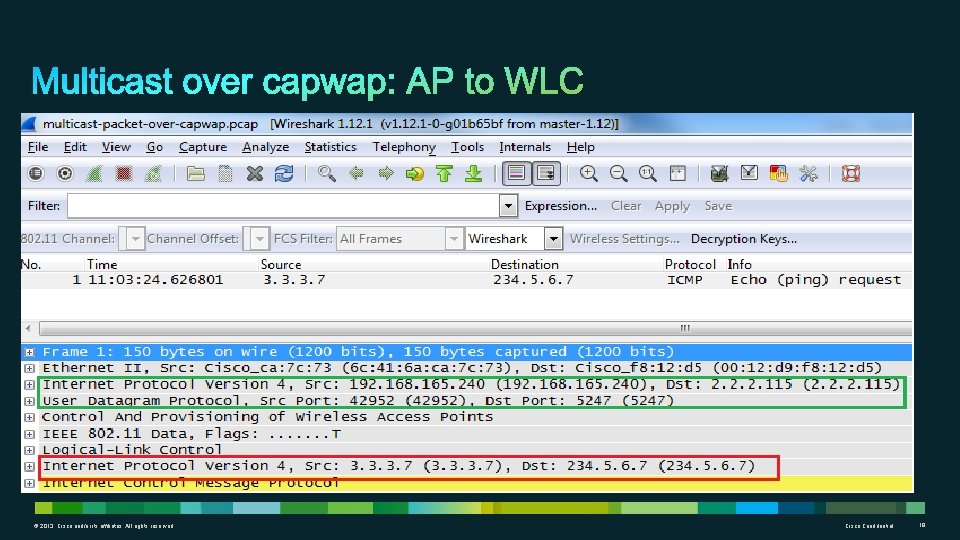 © 2013 Cisco and/or its affiliates. All rights reserved. Cisco Confidential 18 