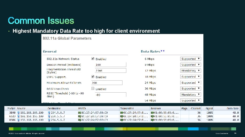  • Highest Mandatory Data Rate too high for client environment © 2013 Cisco