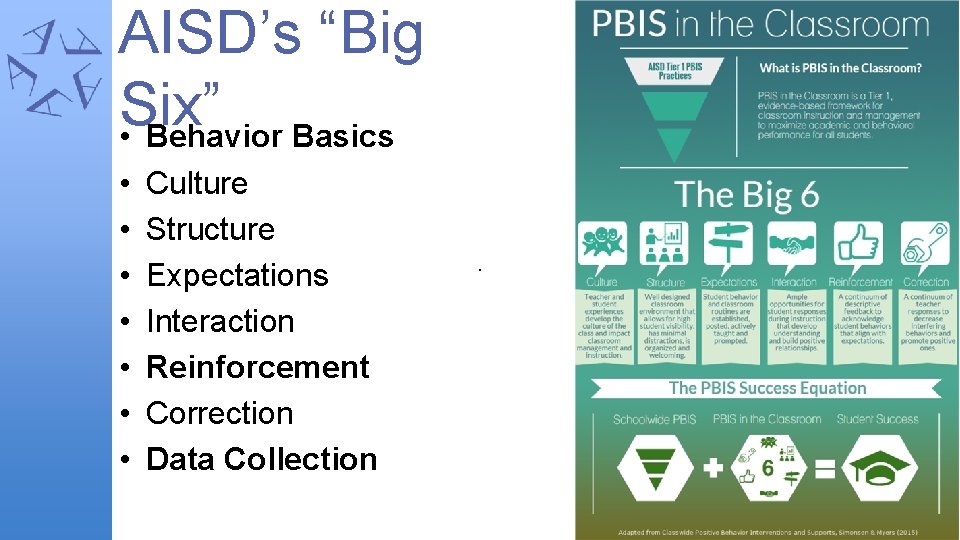 AISD’s “Big Six” • Behavior Basics • • Culture Structure Expectations Interaction Reinforcement Correction
