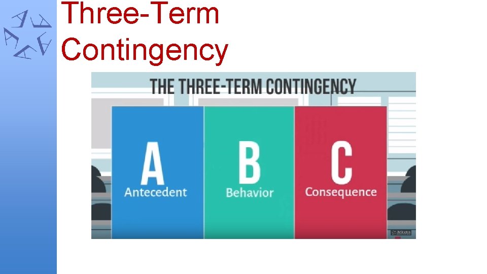 Three-Term Contingency 