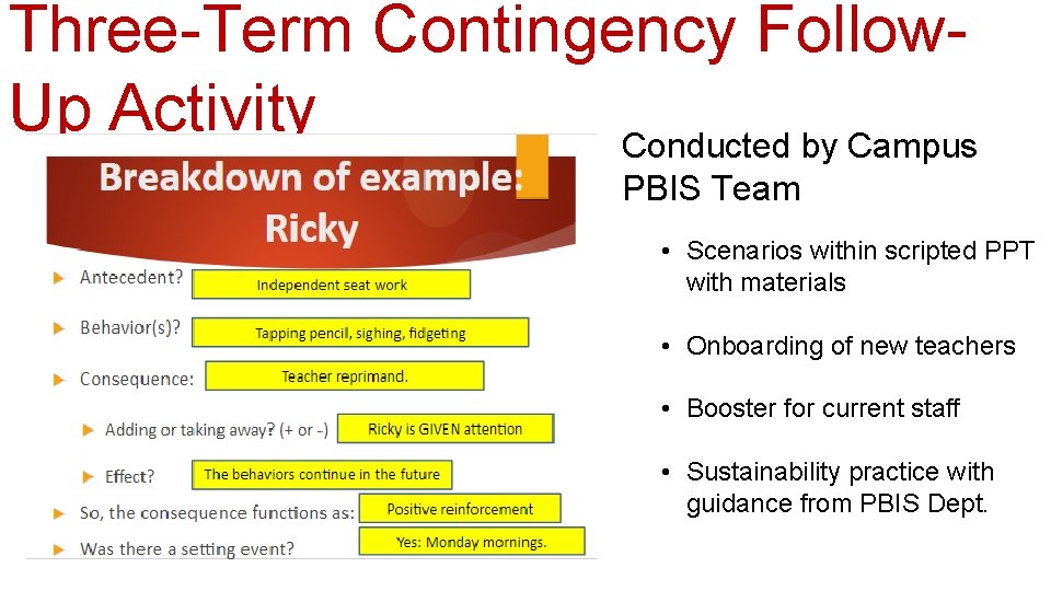 Three-Term Contingency Follow. Up Activity Conducted by Campus PBIS Team • Scenarios within scripted